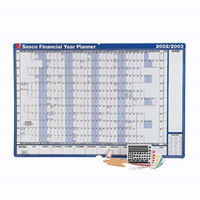 FINANCIAL YEAR PLANNER SASCO EACH Each