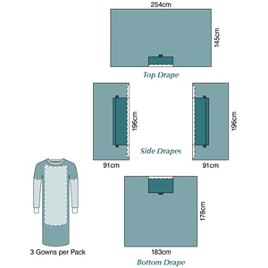 Universal Procedure Pack Sterile 3/Box Box