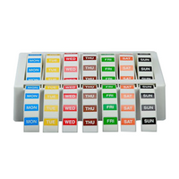 Fildes Food Safety Square Removable Label 40mm, (Dispenser+ Mon-Sun 500/Roll) Kit Box