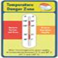 FOOD SAFETY POSTER, TEMPERATURE DANGER ZONE, 279X432MM, EA Each