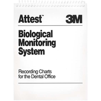 3M Log Book, Each Each