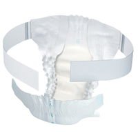 Tena Flex Plus