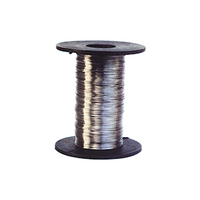 Livingstone Nichrome Wire